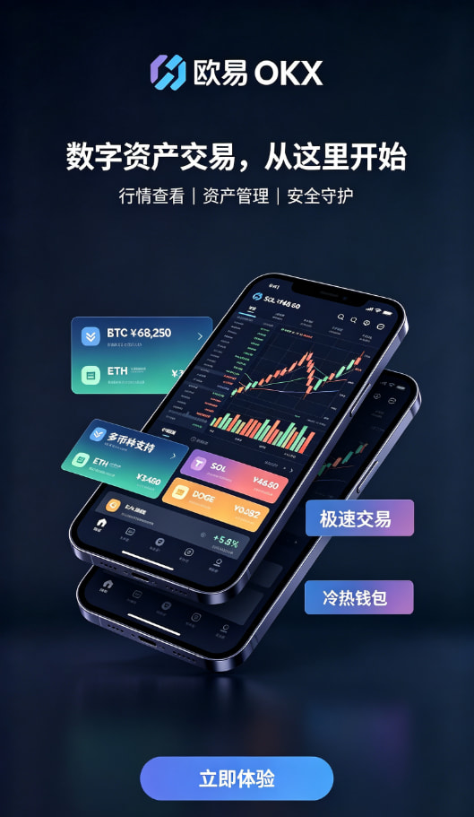 欧交易所平台app充值与交易操作演示